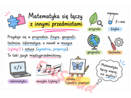 A po co mi ta matma? – gazetka ścienna, która pokazuje matematykę z zupełnie innej strony 🧠📊🧩