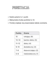 Test z lektury „Pan Tadeusz” | Adam Mickiewicz| Szkoła podstawowa | 15 pytań ABCD + Klucz + Skala ocen