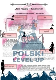 Dzieła romantyczne_pakiet 4 elementów (Dziady II, III, Pan Tadeusz, romantyzm)+ GRATIS (test z Dziadów cz. III)_Polski Level Up