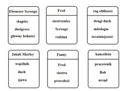 Język polski. Opowieść wigilijna