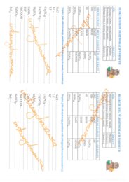 Reakcje soli w roztworach wodnych