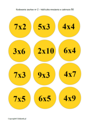 Matematyczne kodowanie (tabliczka mnożenia) – gra matematyczna