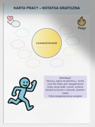Karta pracy – Notatka graficzna „Co jest potrzebne, by się zaangażować?”