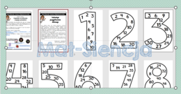 Wielokrotności od 1 do 12 - plakaty