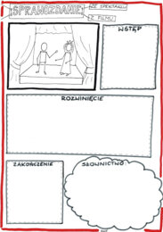 Język polski. Karta pracy - sprawozdanie ze spektaklu, filmu