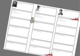 "Kamienie na szaniec" - charakterystyka bohaterów - karta pracy