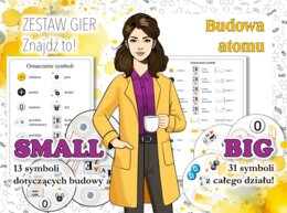 Klasa 7. Chemia. Znajdź to! Budowa atomu i jego położenie w układzie okresowym. Gra typu dobble. ZESTAW – SMALL i BIG. MOC powtórki.