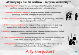 Gazetka dokuczanie/bullying