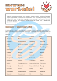 Karta pracy o wartościach – narzędzie do treningu umiejętności społecznych i godzin wychowawczych