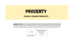 Procenty - zadania z egzaminu ósmoklasisty