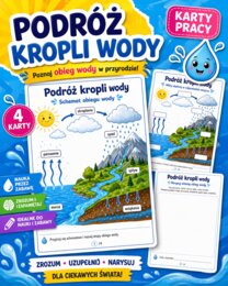 Podróż kropli wody