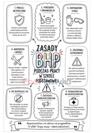 BHP W SZKOLE PODSTAWOWEJ – 4 PLAKATY EDUKACYJNE | ZASADY BEZPIECZEŃSTWA, PORZĄDEK I ODPOWIEDZIALNOŚĆ