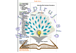 Lekcja poświęcona opisowi miejsca- Akademia Pana Kleksa