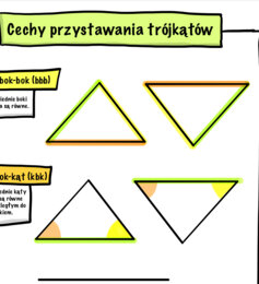 Cechy przystawania trójkątów