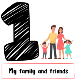 Karty pracy - English Class A1 unit 1