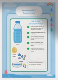 Deszczowe inspiracje