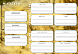Wietrzenie - Karta pracy - notatnik