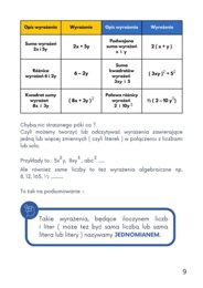 WYRAŻENIA ALGEBRAICZNE - z Matixem do E8