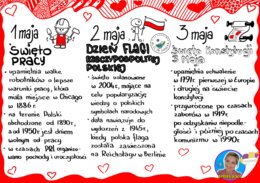 Święta Majowe miniLAPBOOK by Alicja Soszka