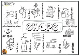 English Vocabulary Sketchnotes for Primary School