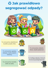 Infografiki. Zagrożone zwierzęta i rośliny. Segregacja odpadów. Oszczędzanie zasobów naturalnych.