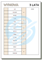 LOGOPEDIA KWESTIONARIUSZ BADANIA MOWY NADAWANIE MOWY 3-6 LAT PRZEDSZKOLE