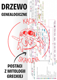 Drzewo genealogiczne postaci z Mitologii Greckiej - JĘZYK POLSKI/HISTORIA