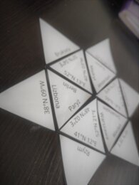 Geografia/klasa6/WSPÓŁRZĘDNE GEOGRAFICZNE/powtórzenie/praca w grupach/Nowa Era/Rozdział 1