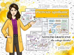 Klasa 7. Chemia. Pierwsze spotkanie z chemią. Substancje i ich przemiany. Sketchnotki/Notatki graficzne do całego działu. PAKIET! Karta pracy. Zadanie.