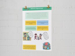 Plakat „Zasady 3R” (Reduce, Reuse, Recycle)