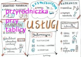 Usługi
