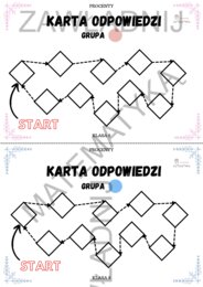 Stacje zadaniowe – procenty