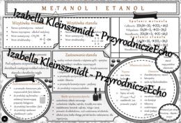 Sketchnotka - notatka „Metanol i etanol” wykonana w power point do edycji. Chemia 8, „Pochodne węglowodorów”