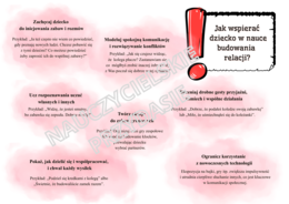 Tydzień Budowania Relacji w przedszkolu- działanie, gazetka, ulotki