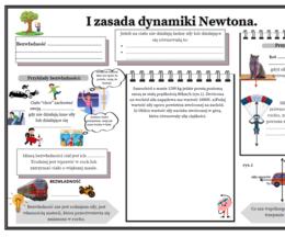 I zasada dynamiki Netwona - karta pracy SP, fizyka