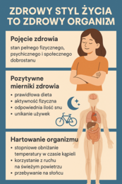 Edukacja zdrowotna – Lekcja 5 – Zdrowy styl życia to zdrowy organizm - pozytywne mierniki zdrowia, hartowanie organizmu - zasady i metody