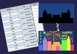 Ułamki i Procenty - Nowy Rok 2026. UKRYTY OBRAZEK w Arkuszach Google, Excelu (edytowalny).