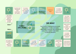 Empatia – gra planszowa rozwijająca umiejętności społeczne