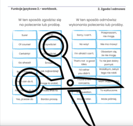 ANGIELSKI- zgoda i odmowa
