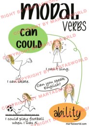 Modal verbs