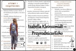 Książeczka/sketchnotka/notatka/wklejka/ściąga dla ucznia i przypomnienie dla nauczyciela/edukacja domowa. Temat „Atomy i cząsteczki” w pdf. Chemia 7, dział „Świat okiem chemika”. Nowość 2024/2025.