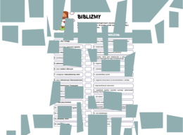 Biblizmy - dopasuj biblizm do znaczenia