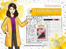 Klasa 7. Chemia. Układ okresowy. Odczytywanie informacji o atomie. Kolorowanka chemiczna. Karta pracy. Zadanie.