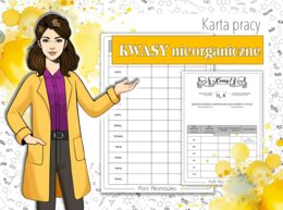 Klasa 8. Chemia. Kwasy. Tabela kwasów.