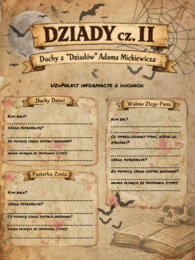 karta pracy: DUCHY - DZIADY CZ. II ADAM MICKIEWICZ