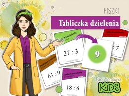 Klasa 2,3. Edukacja matematyczna. Tabliczka dzielenia. Fiszki wspomagające naukę tabliczki dzielenia. Pani Atomówka KIDS.