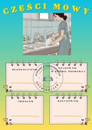 Tworzymy czasowniki, imiesłowy i rzeczowniki- ćwiczenia z wykorzystaniem kart graficznych