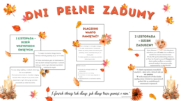 Gazetka szkolna listopad – Dni pełne zadumy, Wszystkich Świętych, Dzień Zaduszny – dodatkowe elementy dekoracyjne, możliwość własnej aranżacji