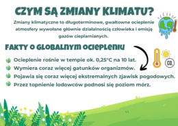 DZIEŃ ZIEMI - 22. kwietnia - ciekawa gazetka szkolna