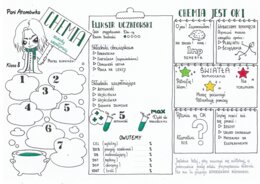 Klasa 7/8 - PSO. Chemia Sketchnotka.
